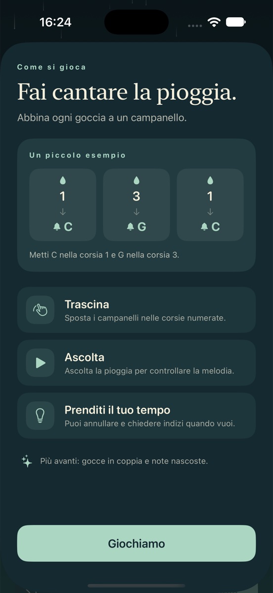 Impara in poche gocce