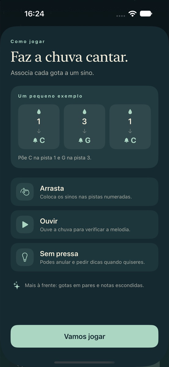 Aprende em poucas gotas